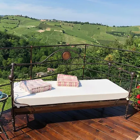 Borgo Santuletta